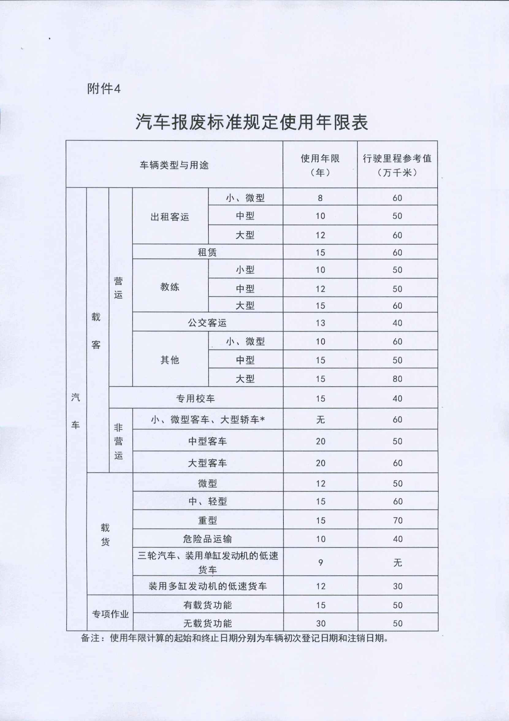 尊时凯龙·(中国区)官方网站