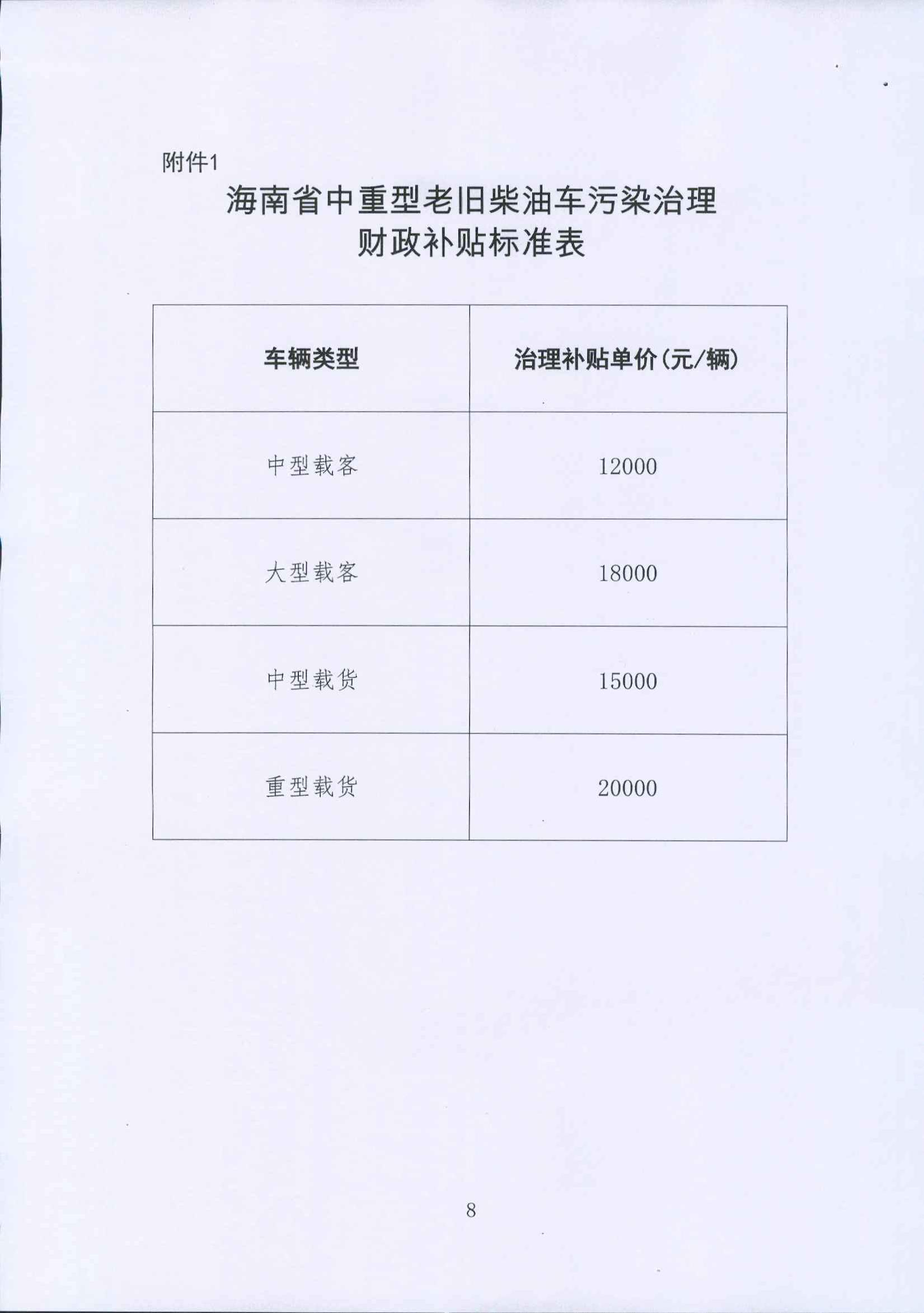 尊时凯龙·(中国区)官方网站